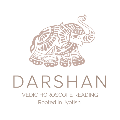Vedic Horoscope Reading (Janam Kundali PDF Report)